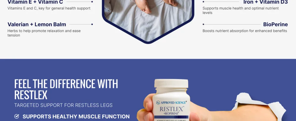 Approved Science Restlex - 420 mg Magnesium Glycinate Blend, L-theanine 200 mg - 60 Capsules 60 Count (Pack of 1) - Restlex