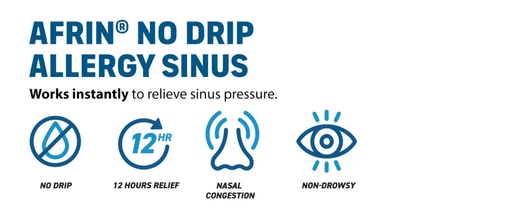 Afrin No Drip Allergy Sinus Nasal Spray - Fast and Powerful Nasal Decongestion From Allergies, 15mL - mod 3