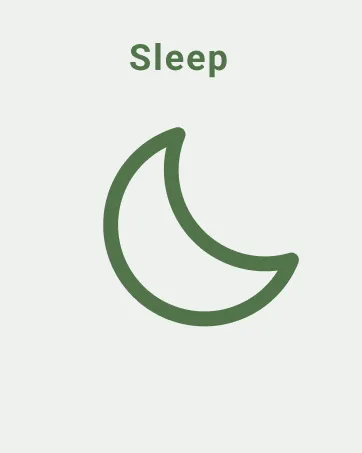 ACTIVATEDYOU Total Bio Reset- Detox Formula for Cleansing & Flushing Digestive System for Radiant Skin & Sustained Energy w/Chlorella, Kiwi Fruit, and Dandelion Root (60 Capsules) - Sleep