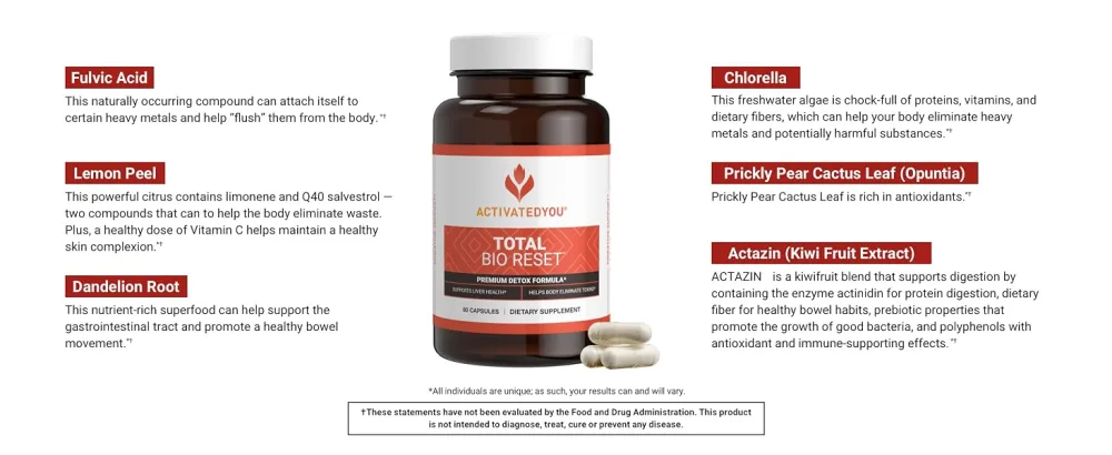 ACTIVATEDYOU Total Bio Reset- Detox Formula for Cleansing & Flushing Digestive System for Radiant Skin & Sustained Energy w/Chlorella, Kiwi Fruit, and Dandelion Root (60 Capsules) - total bio reset
