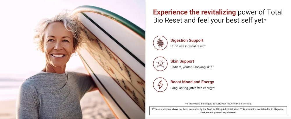 ACTIVATEDYOU Total Bio Reset- Detox Formula for Cleansing & Flushing Digestive System for Radiant Skin & Sustained Energy w/Chlorella, Kiwi Fruit, and Dandelion Root (60 Capsules) - total bio reset premium