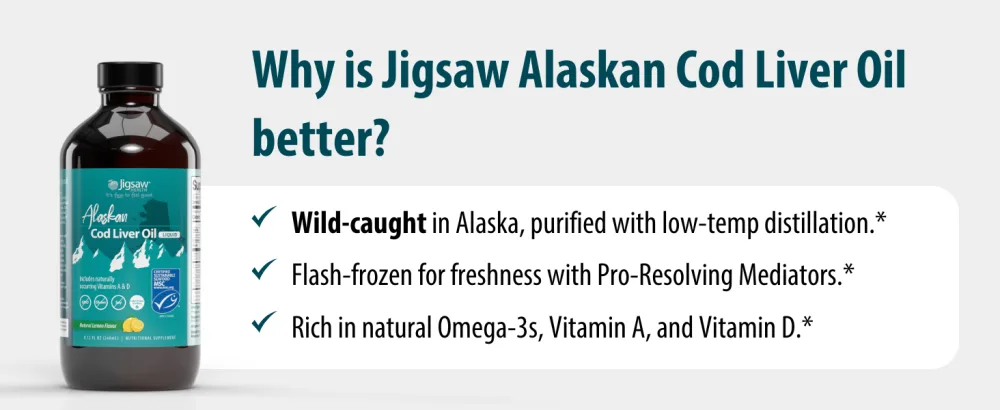 Jigsaw Health Alaskan Cod Liver Oil Liquid, 48 Servings - Alaskan Cod Liver Oil (Liquid)