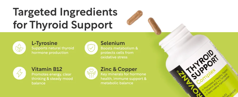THYROVANZ Thyroid Support Complex (60 Capsules) Thyroid Support for Women & Men, 0% Iodine, Boosts Mood & Energy, Fights Brain Fog & Stress, Includes B Vitamins, Non-GMO, Made in USA - cGMP Certified - the ultimate thyroid support thyrovanz complex iodine free