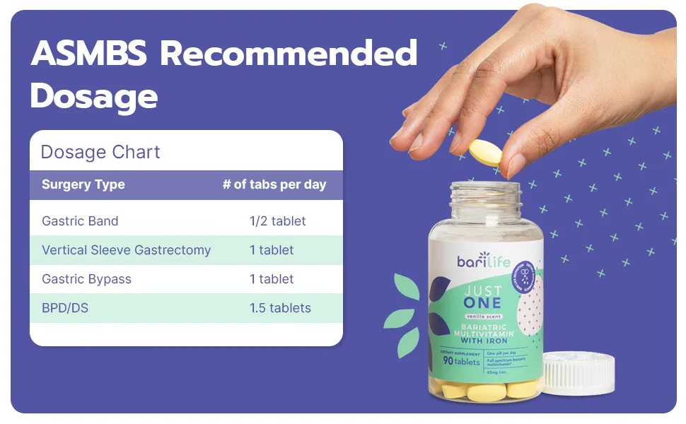 Just One - Once Daily Bariatric Multivitamin with Iron (30) 30 Count (Pack of 1) - dosage chart