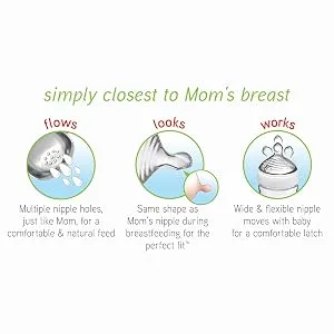 NUK Simply Natural Replacement Nipples  Medium Flow  2pk - product information 4