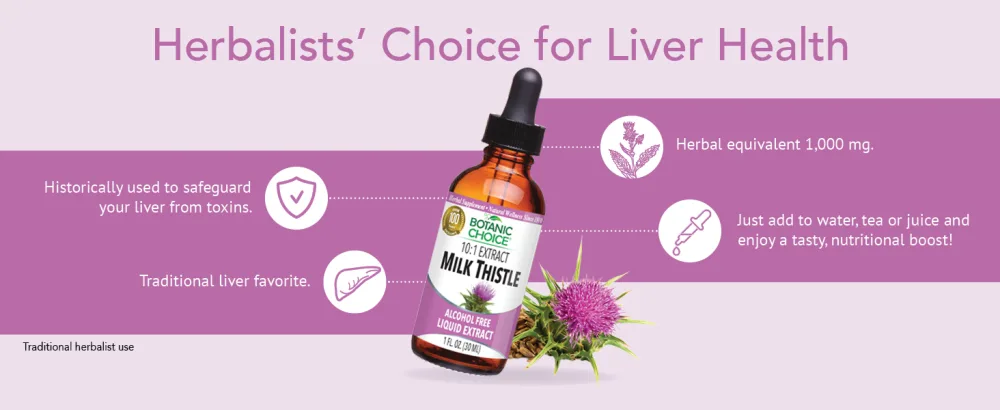 Botanic Choice Milk Thistle Liquid Extract, Alcohol Free, Gluten Free, Fast Acting Traditional Liver Favorite, 1 fl. oz - Herbalist's choice for liver health historically used to safegaurd liver from toxins