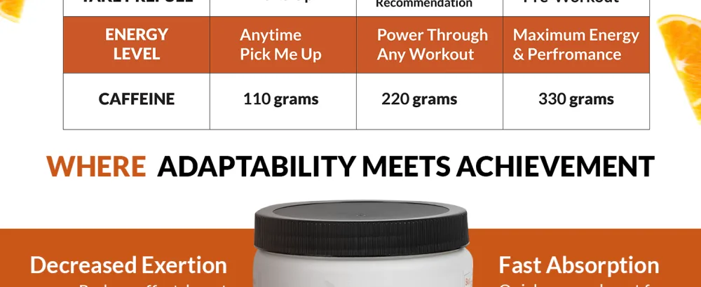 EnergyFirst Prefuel Vegan Pre-Workout Powder, Zero Sugar, All-Natural Energizer with Immune Support Orange Flavor, 30 Servings for Maximum Workout Performance - best pre workout powder