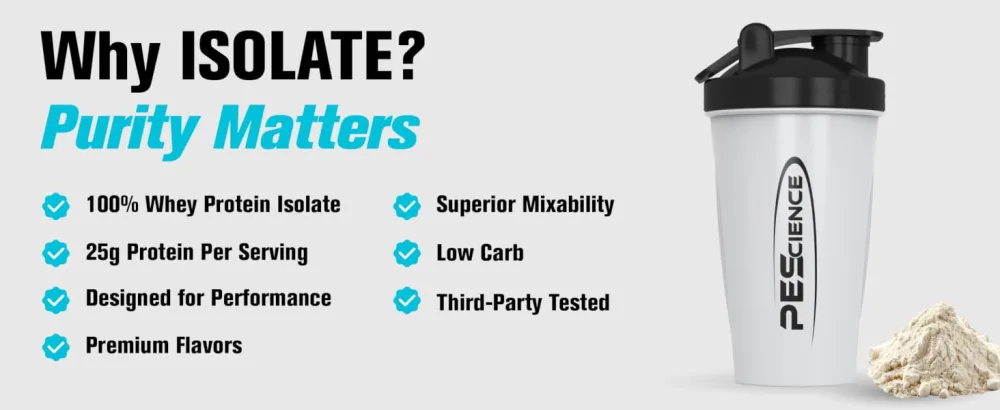 PEScience Isolate Whey Protein Powder, Vanilla Cupcake, 27 Servings, 100% Whey Protein Isolate, Low Carb, Fast Absorbing Post Workout Shake for Men and Women Vanilla Cupcake 27 Servings (1.81 Pound) - Whey isolate concentrate premium