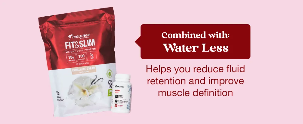 Evolution Advance Nutrition Fit & Slim Blend, 2 Pounds + Resistance Loop Bands for Home Exercise Grass Fed Whey Protein Powder, Easy Digesting, Keto Approved, Non GMO, Stevia Sweetened (Vanilla) - Fit&Slim, Water Less, reduce fluid retention, muscle definition
