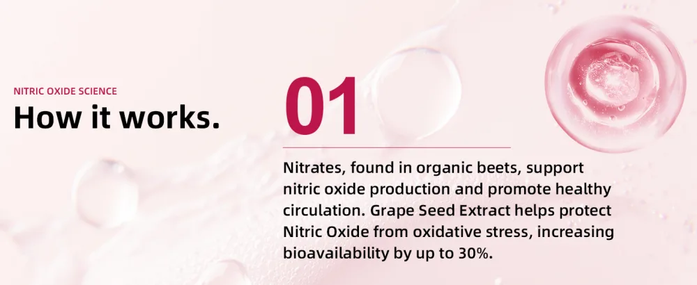 BIYODE Beet Root Chews for Circulation & Heart Support: 700mg Beet Root 250mg Grape Seed Extract Nitric Oxide Booster for Energy & Vitality Pomegranate Flavor Low Sugar Non-GMO 60 Soft Chews - Beet root chews