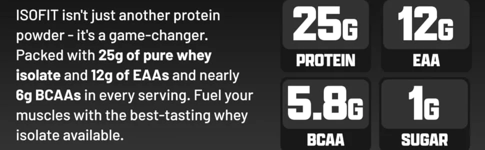 Nutrex Research IsoFit Whey Protein Powder Instantized 100% Whey Protein Isolate (30 Servings (Pack of 1), Vanilla Bean Ice Cream) Vanilla Bean Ice Cream 2.14 Pound (Pack of 1) - 25g protein