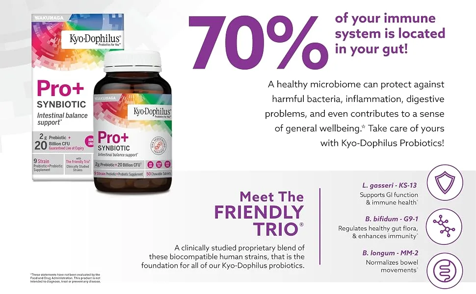 Kyo-Dophilus Pro+ Synbiotic, 50 Chewable Tablets - Kyo-Dophilus, symbiotic, intestinal balance