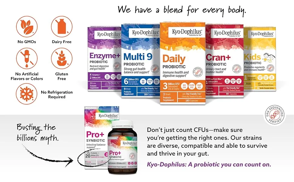 Kyo-Dophilus Pro+ Synbiotic, 50 Chewable Tablets - Kyo-Dophilus, symbiotic, intestinal balance