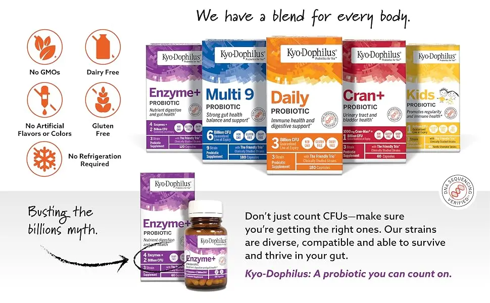 Kyolic Kyo-Dophilus Enzymes+ Probiotic Nutrient Digestion and Gut Health* 60 Capsules - Kyo-Dophilus, enzyme probiotic, digestion gut health