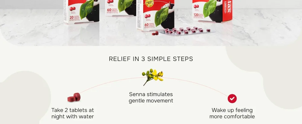 Prunelax Ciruelax Regular Strength Laxative Mini Tablets - Overnight Relief for Occasional Constipation Senna Extract Vegan & Gluten-Free Gentle Relief - 20ct - relief in 3 simple steps. take 2 tablets at night with water. wake up feeling more comfortable.