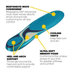 Dr. Scholl s MEMORY FIT Insoles // Memory Foam Pillow-Soft Cushioning Conforms to Your Foot for Greater Softness and Comfort (for Women's 6-10) - Dr. Scholl
