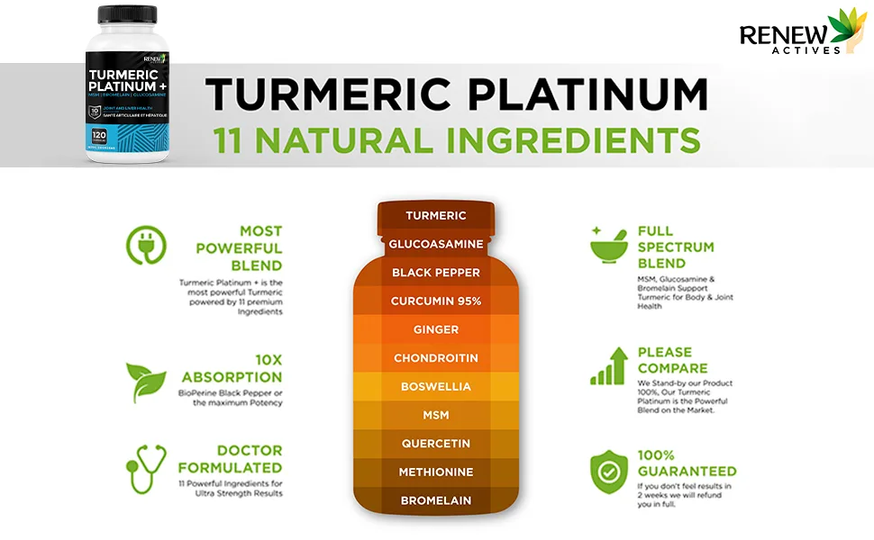 Renew Actives Turmeric Platinum 1350MG per 3 Capsules with Black Pepper & Ginger Antioxidant Liver & Digestive Support Reduces Inflammation & Boosts Immunity Made in Canada 120 Capsules - 11 ingredients