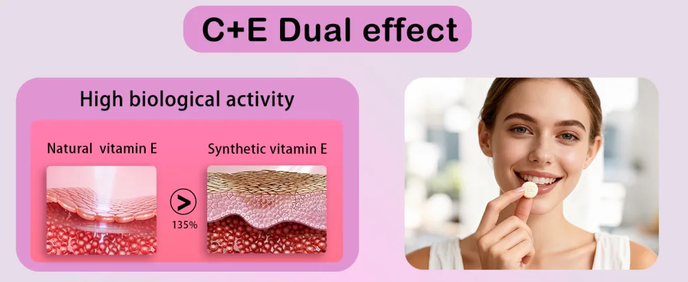 9 YOUNG-BASIC Premium Vitamin C + Vitamin E Chewable - Natural VIT C and VIT E Supplement for Dual Antioxidant Heart Circulatory and Immune System Support - 60 Orange Tablets - product information 19