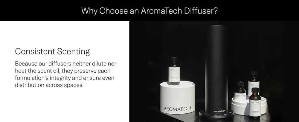 Aromatech Fig & Orange Blossom Aroma Essential Oil Blend: Hotel Inspired Aromatherapy with for Ultrasonic Diffusers & Nebulizers (2 Fl Oz (Pack of 1)) - Consistent Scenting