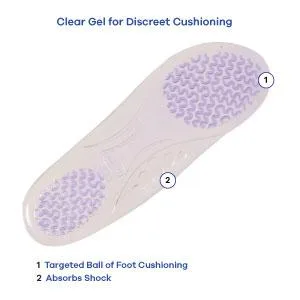 Dr. Scholl s Stylish Step Clear Cushioning Insoles for Flats  1 Pair  Size 6-10 - product information 2
