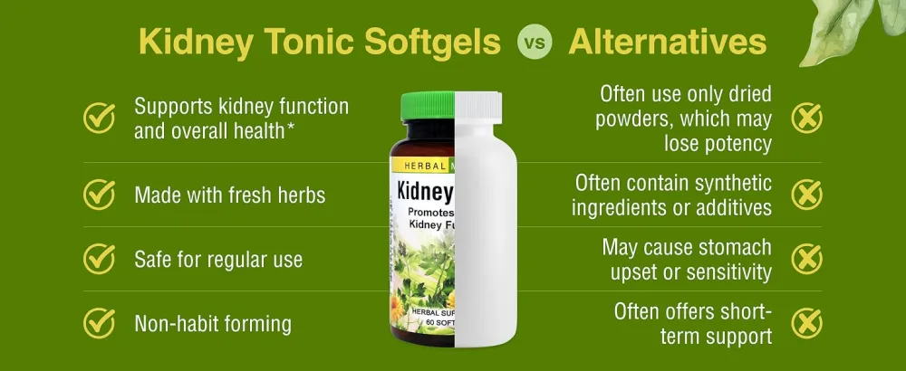 Herbs Etc. Kidney Tonic Softgels - Function Supplement - Natural with Dandelion Saw Palmetto & Parsley - 60 Softgels (60 Servings) - product information 24