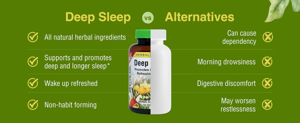 Herbs Etc. Deep Sleep Softgels - Herbal Sleep Support Supplement - Rest & Calming Support with Passionflower Chamomile & Lemon Balm - 120 Softgels (120 Servings) - 2 Pack 120 Count (Pack of 2) - product information 24