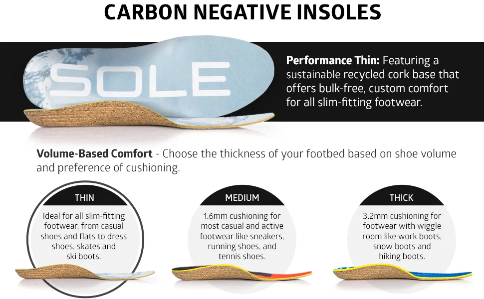 SOLE Performance Thin Cork Shoe Insoles - Men's Size 11/Women's Size 13 Mens Size 11 / Womens Size 13 Standard - pronation gel cushion footbed thin high running jogging biking cycling pads supportive doctor walk