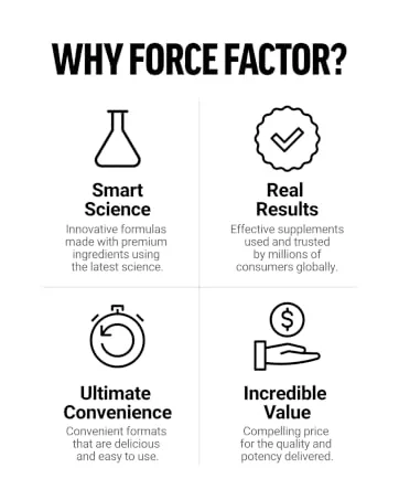 Force Factor Liquid Labs Electrolytes Powder Packets Tropical Fruit Hydration Packets to Make Electrolyte Water with 5 Essential Electrolytes Vitamins Minerals and Antioxidants 20 Stick Packs Liquid Labs Base Tropical  - why force factor? smart science, real results, ultimate convenience, incredible value