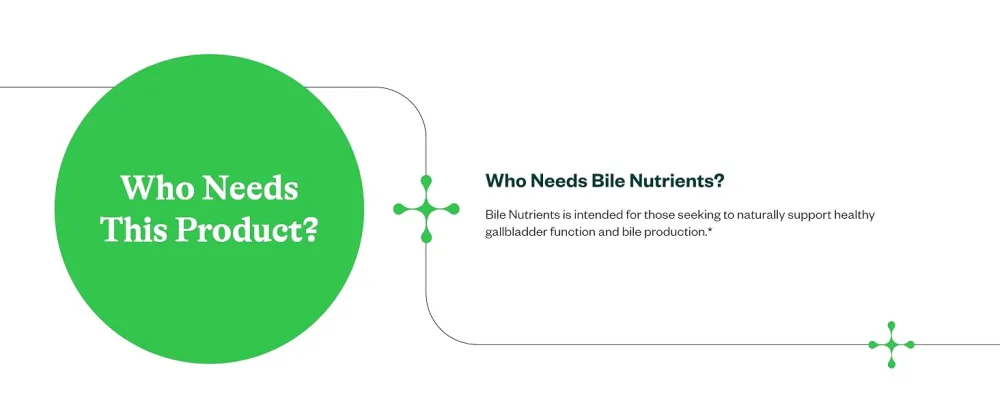 Seeking Health Bile Nutrients Herbal Digestive Support for Healthy Gallbladder Function and Bile Production Supports Healthy Fat Digestion and Liver Function (120 Capsules)* - product information 16