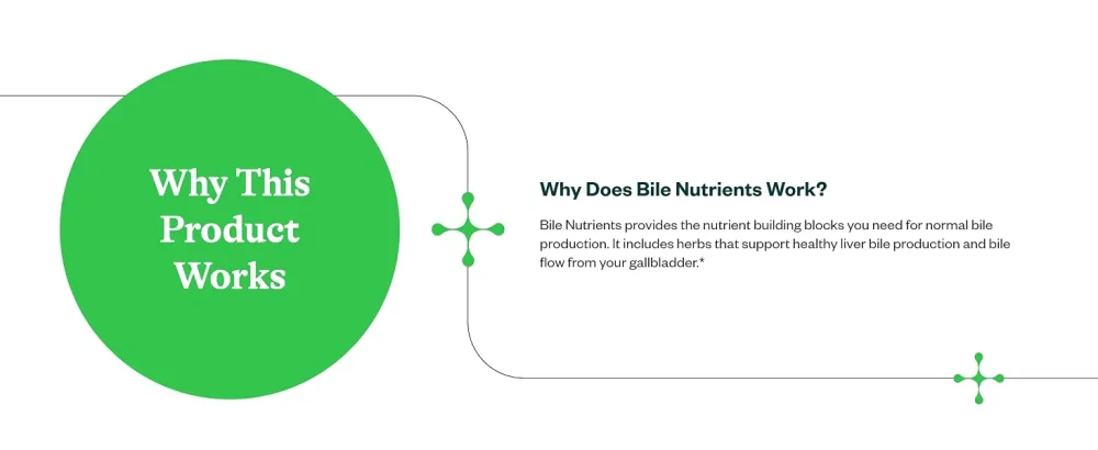 Seeking Health Bile Nutrients Herbal Digestive Support for Healthy Gallbladder Function and Bile Production Supports Healthy Fat Digestion and Liver Function (120 Capsules)* - product information 18