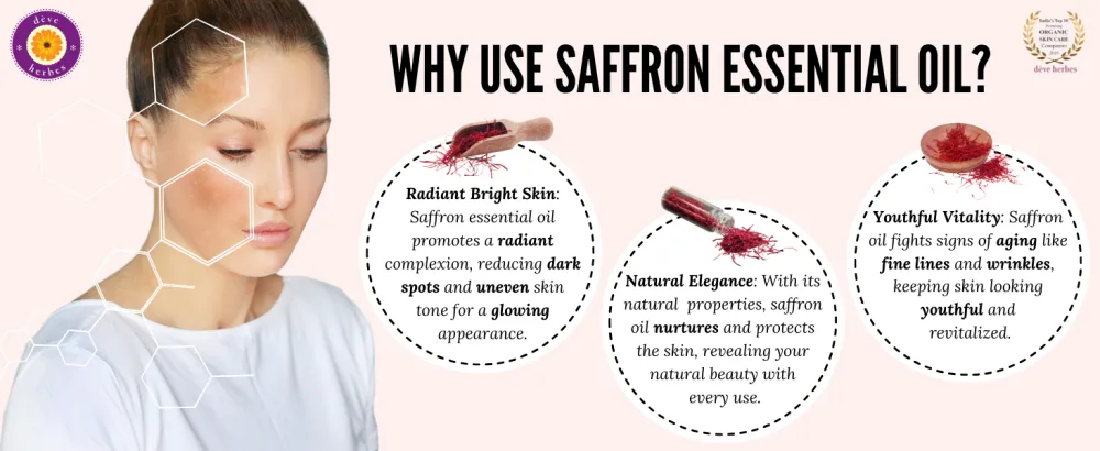 Deve Herbes Pure Saffron Essential Oil (Crocus sativus) with Glass Dropper Steam Distilled 10ml (0.33 oz) - SAFFRON A+