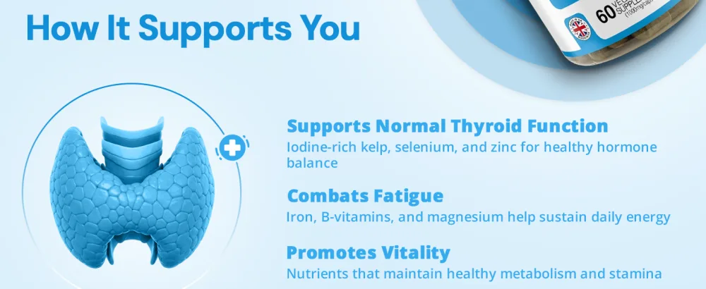 Strength & Spices - Thyroid Support Iodine Supplement with Maca Root Sea Kelp Brazil Nuts and Ashwagandha 60 Capsules - Thyroid Support