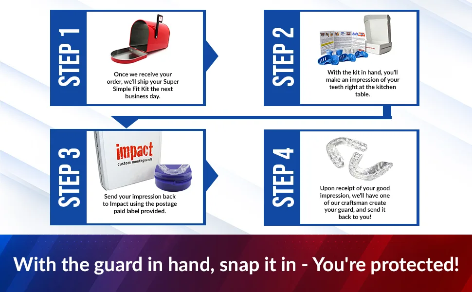 Impact Nightguards Custom Hybrid Night Guard 2mm -Upper 2MM Upper - mail in your custom night guard