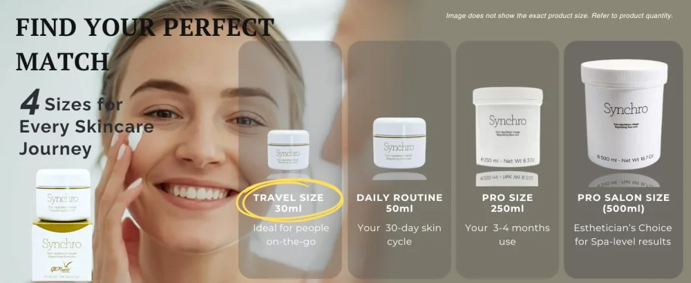 Gernetic Synchro Cream Regulating Face Care Skin Moisturizer for All Skin Types 30ml/1.0 Oz - 30ml synchro