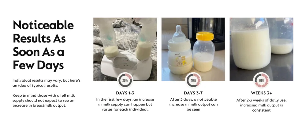 Holistic Lactation Advanced Lactation Formula (30 Servings) Supplement to Support Milk Supply Contains Organic Moringa and Milk Thistle Extract Fenugreek-Free - Boost milk supply support lactation breast pump infant milk production breastmilk supply prenatal