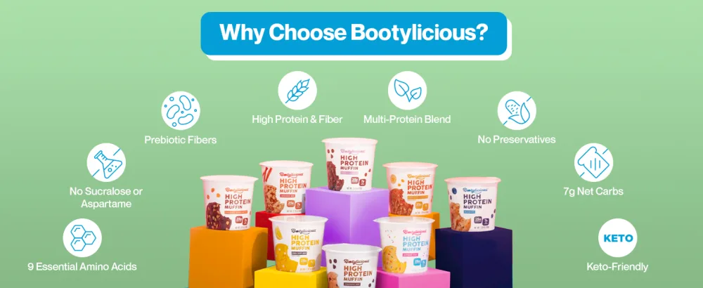 Bootylicious | High-Protein Muffin | 25g Protein 7g Net Carbs 2.32-2.75oz Cup 12-Pack (Double Chocolate) - chocolate flavored high protein muffins freshly baked muffin wheat protein isolate