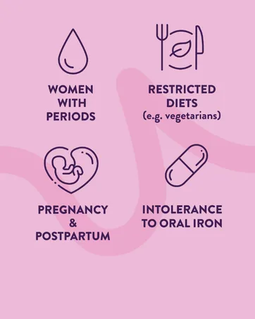 Active Iron Prenatal Iron Supplement + Prenatal Vitamins for Women 30 Non-Constipating Capsules + 30 Time-Release Multivitamins Pregnancy Breastfeeding & Postpartum Essentials - product information 7