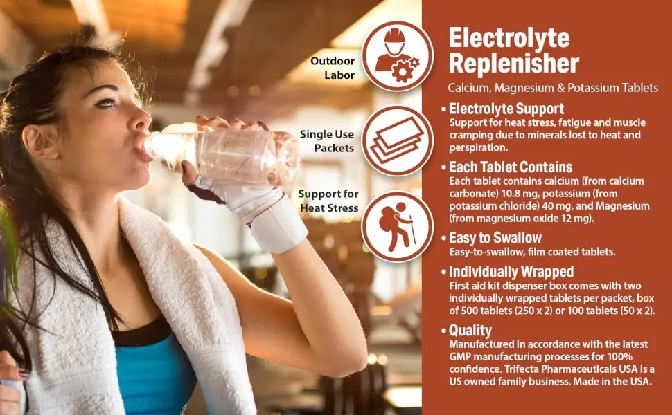 Globe Electrolyte Replacement Tablets for Rapid Hydration & Exercise Recovery (500 Tablets 250 Packets of 2) for Athletes Hiking & Sports Travel Packets with Key Nutrients for Optimal Endurance - ELECTROLYTE TABLET