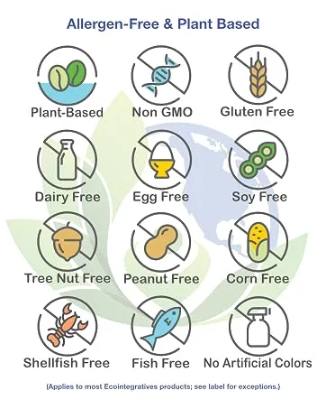 EcoIntegratives Lithium Oro 5mg Supports Healthy Mood Emotional Wellness Behavior and Memory. Bioavailable 100 Caps (Elemental Lithium Orotate) (5) - Ecointegratives Allergen-free and Plant Based chart. Non-GMO, Gluten Free, Nut free, Dairy Free