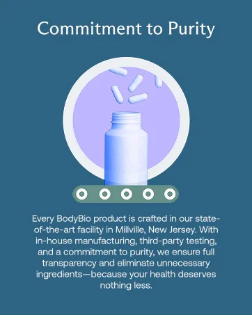 BodyBio Liposomal Vitamin C - Powerful Antioxidant for Immune Support and Cellular Health 1 000 mg Pure Ascorbic Acid with Maximum Absorption - Commitment to Purity, manufactured in USA