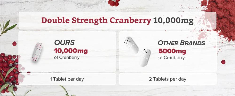 pureclinica Double Strength Cranberry Extract 10 000mg x 180 Ultra Concentrated Tablets - 6 Months Supply 180 Count (Pack of 1) - CRAN3