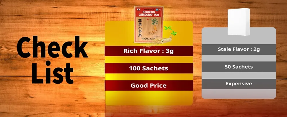The Joah Korean Ginseng Tea - Caffeine Free 3g Single-Serve Powder 100 Sachets Improves Blood Circulation Intellectual Performances and Memory stimulates Energy - Check list.