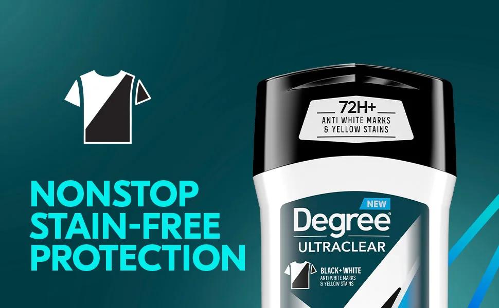 Degree Men UltraClear Antiperspirant Deodorant Fresh 72-Hour Sweat & Odor Protection Antiperspirant For Men With MotionSense Technology 2.7 oz - Top section of the deodorant