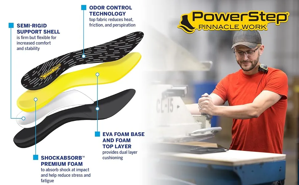 Powerstep Unisex-Adult Pinnacle Work Arch Support Insoles  Black/Yellow  Men's 4-4.5 / Women's 6-6.5 - PowerStep Pinnacle Work