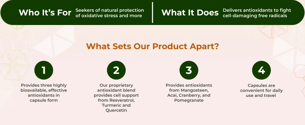 Youngevity Cell Shield RTQ | Powerful Antioxidant Support | Reservatrol | 60 Capsules - (4 Pack) - Who Its For, What It Does, What Sets Our Product Apart?