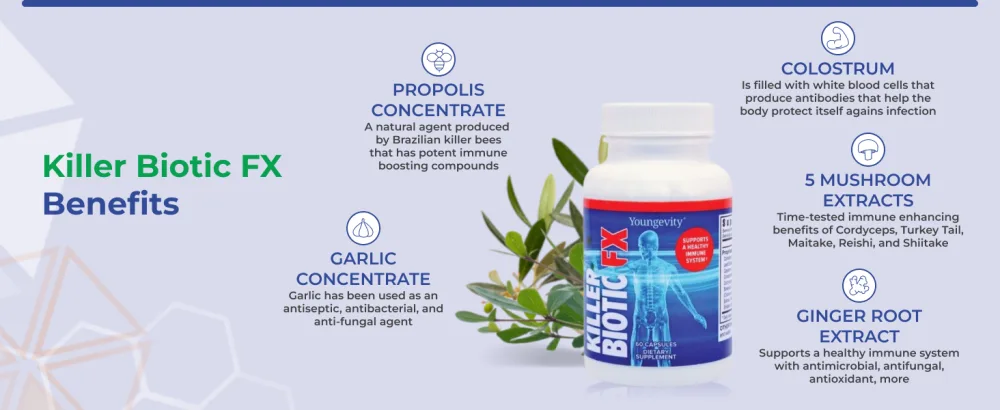 Youngevity Killer Biotic FX - Immune System Support | Sourced from Bee Propolis Mushrooms & Colostrum | Natural Immunity Support | 60 Capsules Pack of 1 - Killer Biotic FX Benefits