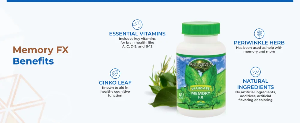 Youngevity Ultimate Memory FX : Ginkgo Leaf Periwinkle Herb + Vitamins to Support Brain Function and Memory - Brain Health Memory Retention Supplement (60 Capsules) - Memory FX Benefits
