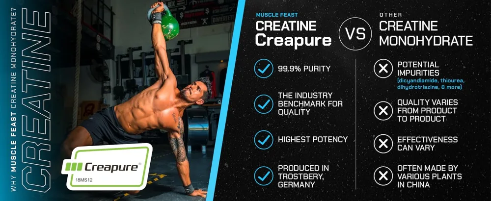 Muscle Feast Vegan Creatine Monohydrate NUTRITIONAL_SUPPLEMENT Gluten-Free Creapure Candy Lemon Lime 120 Tabs - Creatine