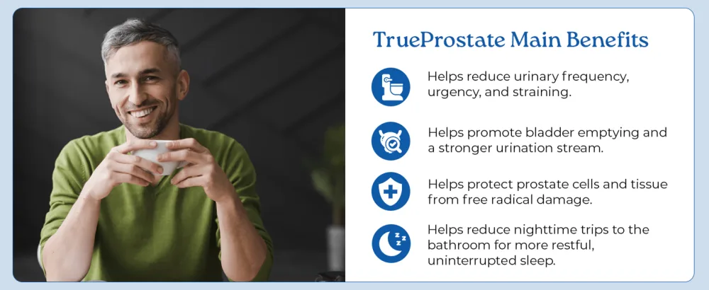NatureCity True-Prostate Urinary Tract & Prostate Support Supplement for Men's Health Cranberry Extract & Super Beta Prostate Sitosterol Complex 60 Capsules - Prostate Health for Men - Module 5
