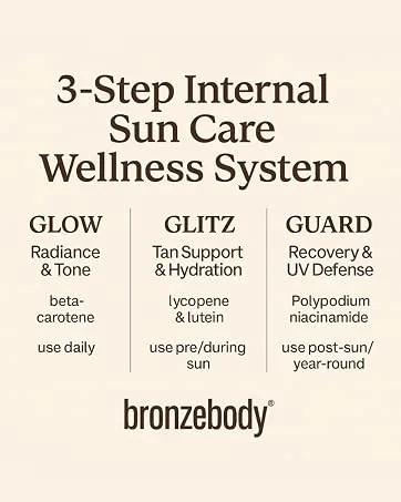 bronzebody GLITZ The Daily Sun Prep Supplement with Caroten6 Complex | Astaxanthin Lutein Lycopene & Annatto | 60 Veggie Capsules - bronzebody glow capsules